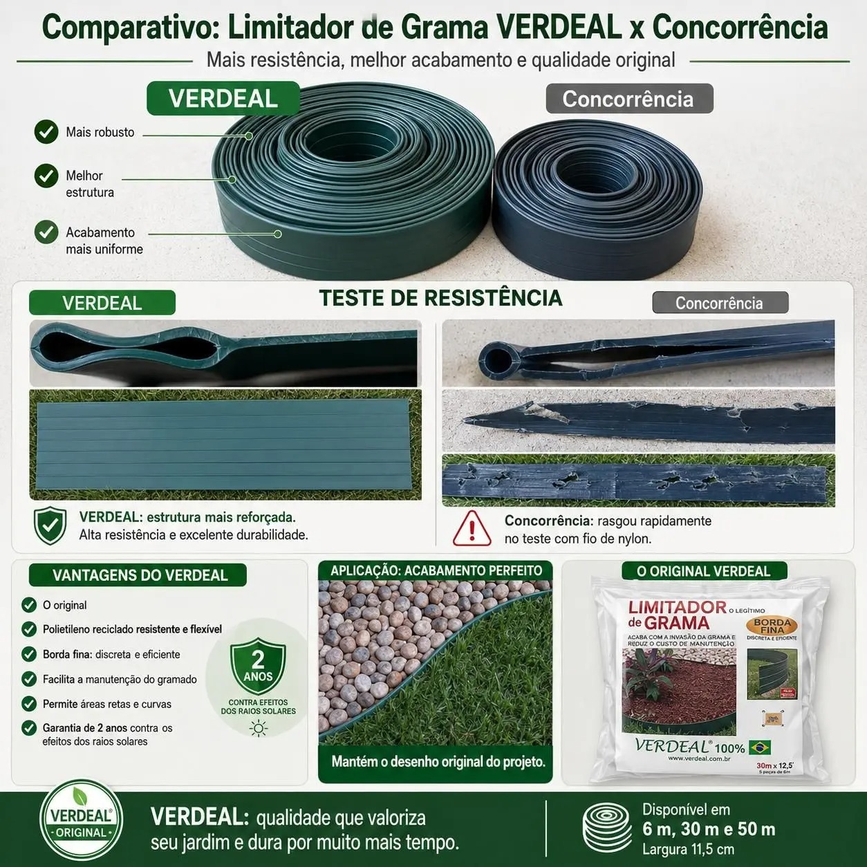 Limitador De Grama Verde Borda Fina 11.5cm Verdeal - 30 Metros - Imagem 2
