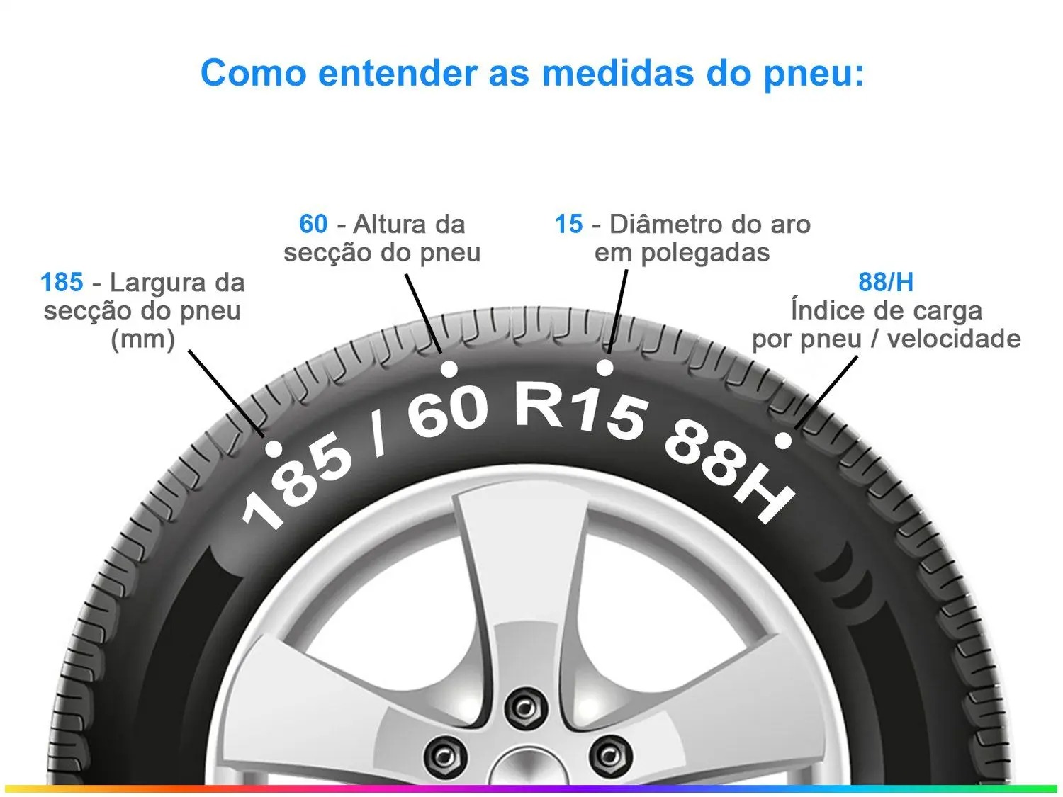 Pneu Aro 15” XBRI 185/60R15 88H Ecology Extr - Imagem 3