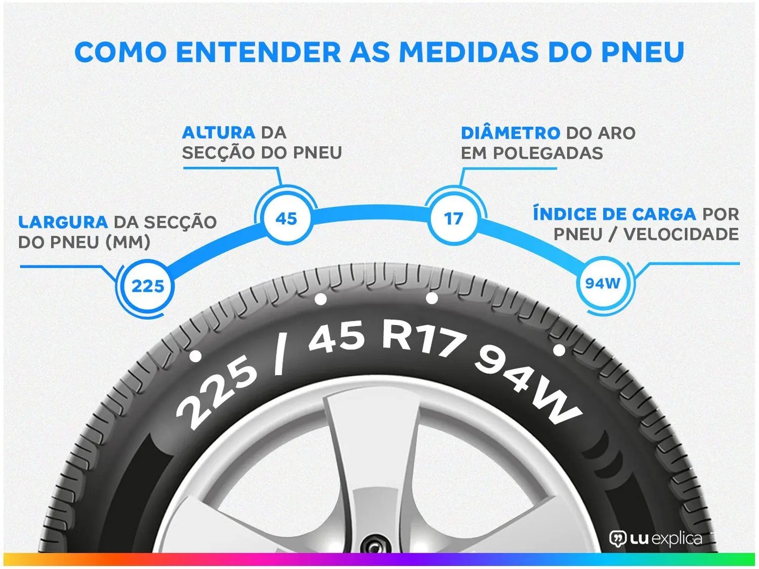 Pneu Aro 17” XBRI 225/45R17 94W PC - Imagem 4