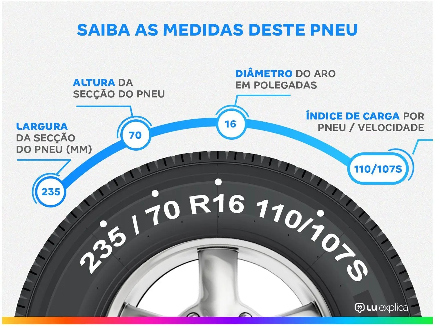 Pneu Aro 16” Goodyear 235/70R16 110/107S Direction SU - Imagem 2