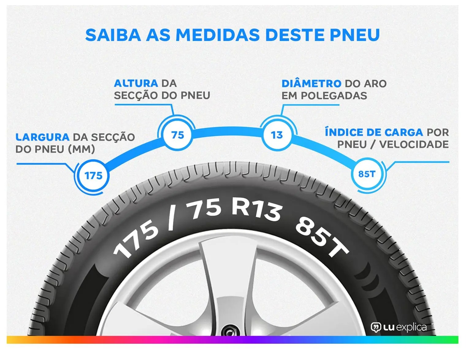 Kit 2 Pneus Aro 13” 175/75R13 - Westlake RP68 Standard - Imagem 3