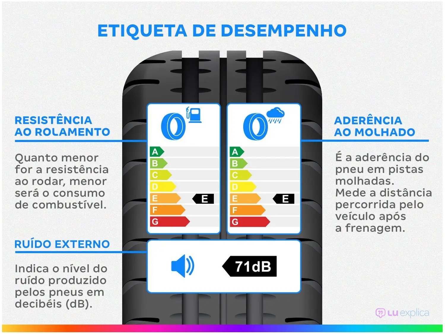 Pneu Aro 17” XBRI 225/45R17 94W PC - Imagem 3