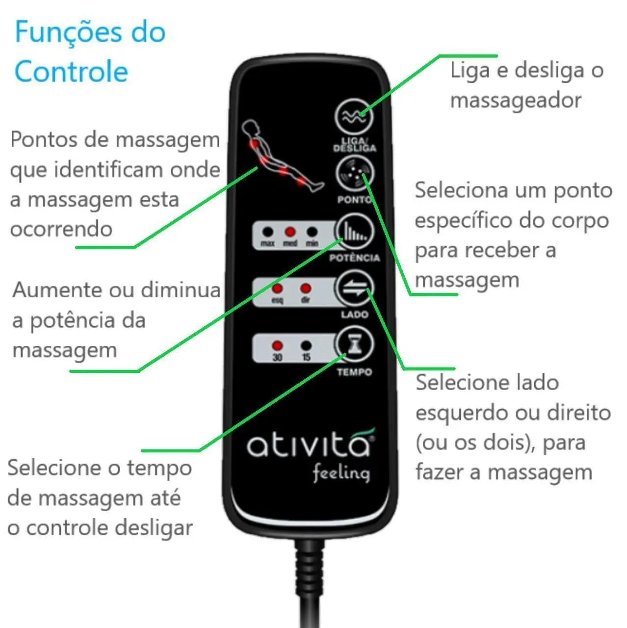 Colchão Queen 1,58x1,98 Com Massageador Base Base Box Bipartido Cabeceira Preta Completo Preto ALLMAG - Imagem 2