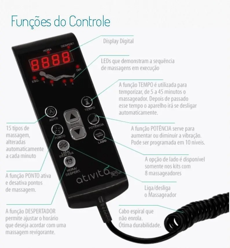 Cama Box King Size 1,93x2,03 D45 com 2 Controles Massagem Cabeceira ALLMAG - Imagem 2