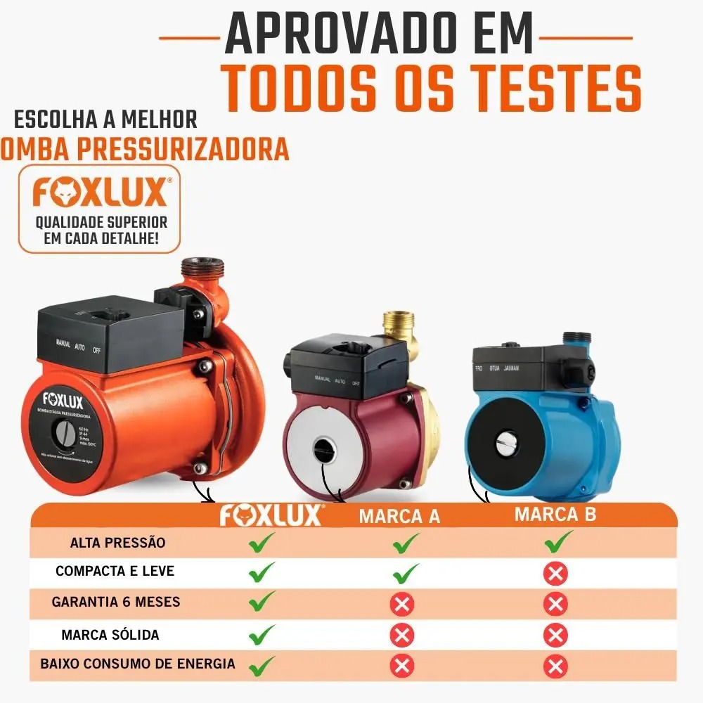 Bomba Pressurizadora Foxlux 220V 120W Fluxostato Automático - Imagem 4