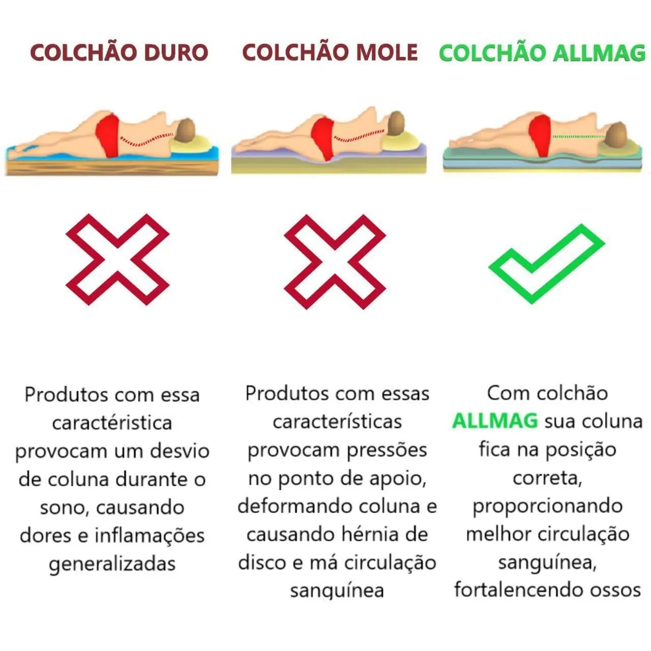 Colchão Queen 1,58x1,98 Com Massageador Base Base Box Bipartido Cabeceira Preta Completo Preto ALLMAG - Imagem 8