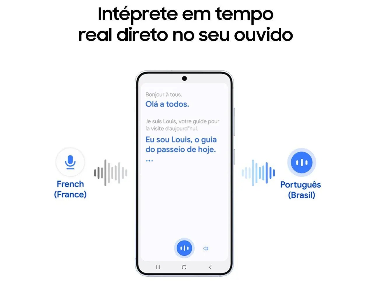 Fone de Ouvido Bluetooth Samsung Buds Core com Microfone Cancelamento de Ruído Esportivo Intra-auricular True Wireless Branco - Imagem 4