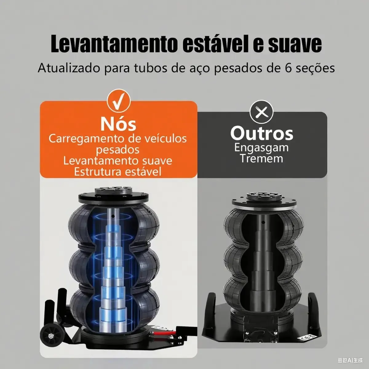 Macaco Pneumático 3t Triplo com Rodas e Alça, para Carro - Imagem 4